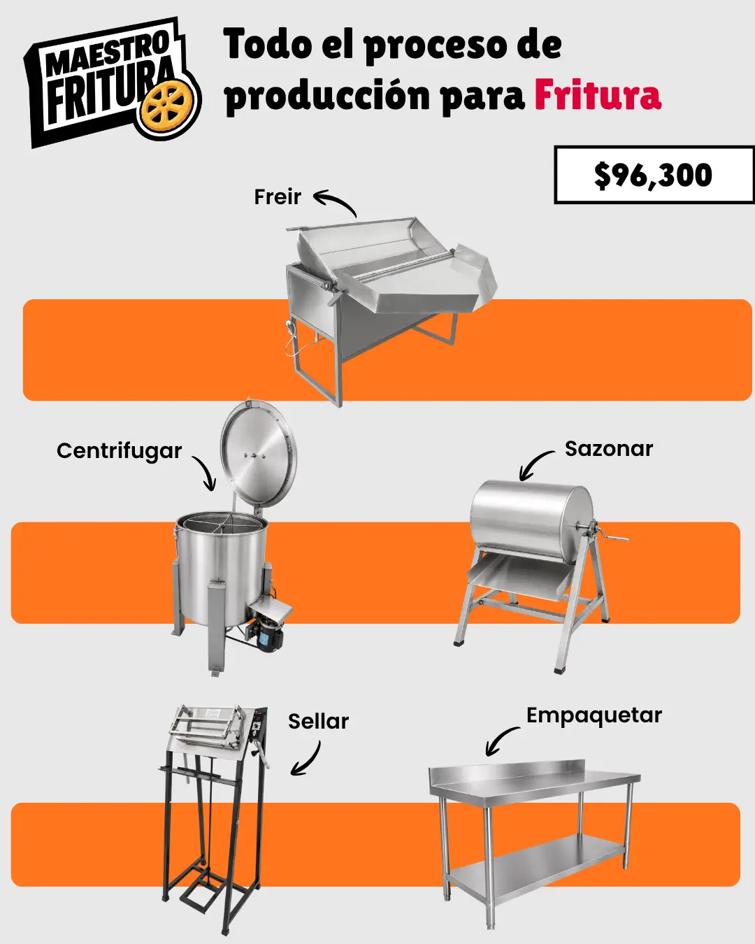 Linea de producción de fritura