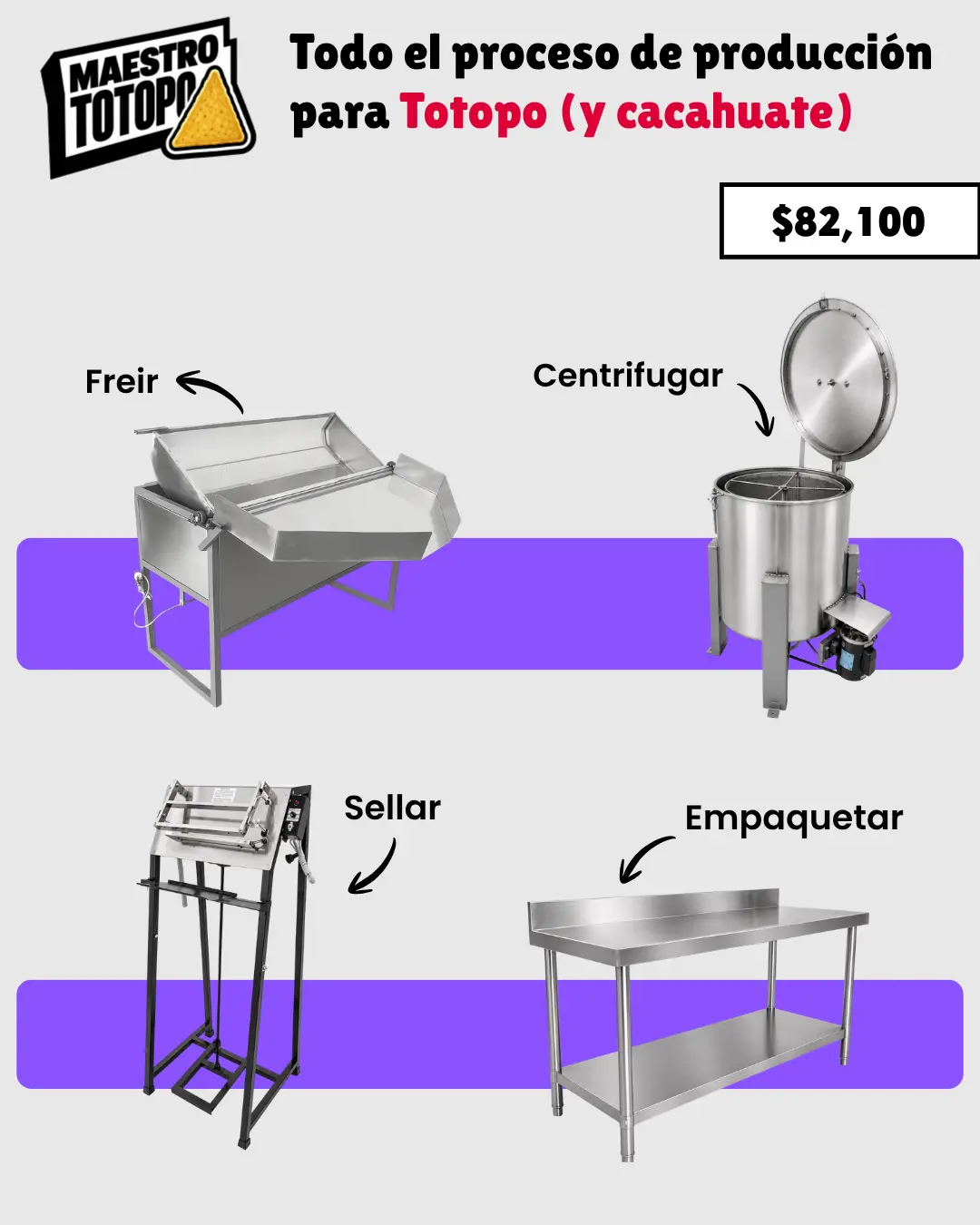 Linea de producción chips de papa